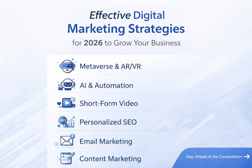 effective digital marketing strategies-tiwaridigital.com